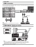 Preview for 12 page of Panasonic TH-65PF11UK - 64.8" Plasma Panel Operating Instructions Manual