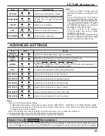 Preview for 27 page of Panasonic TH-65PF11UK - 64.8" Plasma Panel Operating Instructions Manual