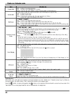 Preview for 46 page of Panasonic TH-65PF11UK - 64.8" Plasma Panel Operating Instructions Manual