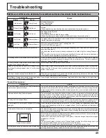 Preview for 49 page of Panasonic TH-65PF11UK - 64.8" Plasma Panel Operating Instructions Manual