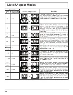 Preview for 50 page of Panasonic TH-65PF11UK - 64.8" Plasma Panel Operating Instructions Manual