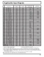 Preview for 51 page of Panasonic TH-65PF11UK - 64.8" Plasma Panel Operating Instructions Manual