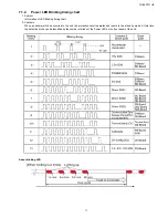 Preview for 17 page of Panasonic TH-65PF11UK - 64.8" Plasma Panel Service Manual