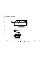 Preview for 58 page of Panasonic TH-65PF11UK - 64.8" Plasma Panel Service Manual