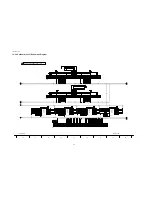 Preview for 90 page of Panasonic TH-65PF11UK - 64.8" Plasma Panel Service Manual