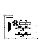 Preview for 94 page of Panasonic TH-65PF11UK - 64.8" Plasma Panel Service Manual