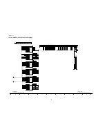 Preview for 100 page of Panasonic TH-65PF11UK - 64.8" Plasma Panel Service Manual