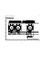 Preview for 107 page of Panasonic TH-65PF11UK - 64.8" Plasma Panel Service Manual