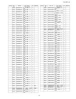 Preview for 171 page of Panasonic TH-65PF11UK - 64.8" Plasma Panel Service Manual