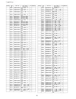 Preview for 176 page of Panasonic TH-65PF11UK - 64.8" Plasma Panel Service Manual