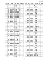 Preview for 179 page of Panasonic TH-65PF11UK - 64.8" Plasma Panel Service Manual