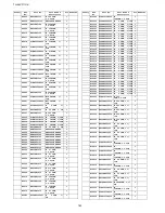 Preview for 180 page of Panasonic TH-65PF11UK - 64.8" Plasma Panel Service Manual