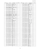 Preview for 181 page of Panasonic TH-65PF11UK - 64.8" Plasma Panel Service Manual