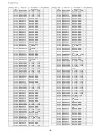 Preview for 186 page of Panasonic TH-65PF11UK - 64.8" Plasma Panel Service Manual