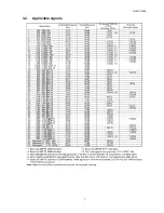 Preview for 7 page of Panasonic TH-65PF12EK Service Manual