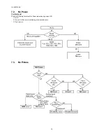 Предварительный просмотр 18 страницы Panasonic TH-65PF12EK Service Manual