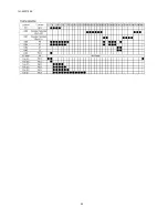 Preview for 52 page of Panasonic TH-65PF12EK Service Manual