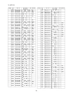 Preview for 150 page of Panasonic TH-65PF12EK Service Manual