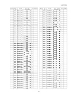 Предварительный просмотр 153 страницы Panasonic TH-65PF12EK Service Manual