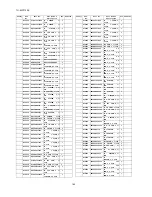 Preview for 160 page of Panasonic TH-65PF12EK Service Manual