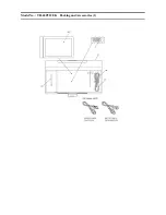 Предварительный просмотр 171 страницы Panasonic TH-65PF12EK Service Manual