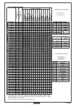 Preview for 3 page of Panasonic TH-65PF12EK Specifications