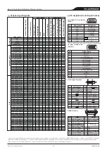 Preview for 3 page of Panasonic TH-65PF20ER Product Speci?Cations