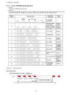 Предварительный просмотр 18 страницы Panasonic TH-65PF20T Service Manual