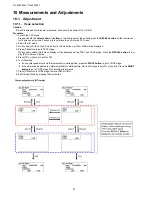 Предварительный просмотр 32 страницы Panasonic TH-65PF20T Service Manual