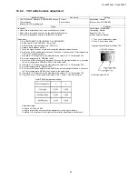 Предварительный просмотр 35 страницы Panasonic TH-65PF20T Service Manual