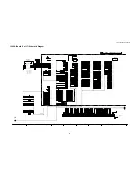 Предварительный просмотр 69 страницы Panasonic TH-65PF20T Service Manual