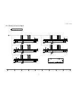 Предварительный просмотр 75 страницы Panasonic TH-65PF20T Service Manual