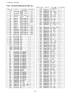 Предварительный просмотр 104 страницы Panasonic TH-65PF20T Service Manual