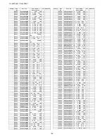 Предварительный просмотр 106 страницы Panasonic TH-65PF20T Service Manual