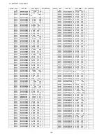 Предварительный просмотр 108 страницы Panasonic TH-65PF20T Service Manual