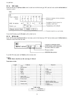 Предварительный просмотр 14 страницы Panasonic TH-65PF20U Service Manual