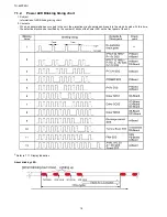 Предварительный просмотр 18 страницы Panasonic TH-65PF20U Service Manual