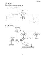 Предварительный просмотр 19 страницы Panasonic TH-65PF20U Service Manual