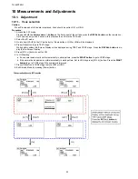 Предварительный просмотр 32 страницы Panasonic TH-65PF20U Service Manual