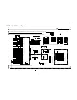 Предварительный просмотр 63 страницы Panasonic TH-65PF20U Service Manual