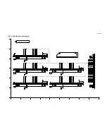 Предварительный просмотр 71 страницы Panasonic TH-65PF20U Service Manual