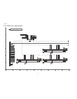 Предварительный просмотр 72 страницы Panasonic TH-65PF20U Service Manual