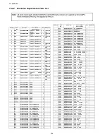 Предварительный просмотр 104 страницы Panasonic TH-65PF20U Service Manual