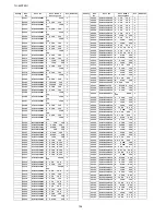 Предварительный просмотр 106 страницы Panasonic TH-65PF20U Service Manual