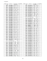 Предварительный просмотр 108 страницы Panasonic TH-65PF20U Service Manual