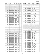 Предварительный просмотр 109 страницы Panasonic TH-65PF20U Service Manual