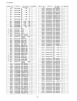 Предварительный просмотр 116 страницы Panasonic TH-65PF20U Service Manual