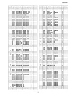 Предварительный просмотр 117 страницы Panasonic TH-65PF20U Service Manual