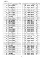 Предварительный просмотр 118 страницы Panasonic TH-65PF20U Service Manual