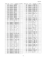 Предварительный просмотр 119 страницы Panasonic TH-65PF20U Service Manual